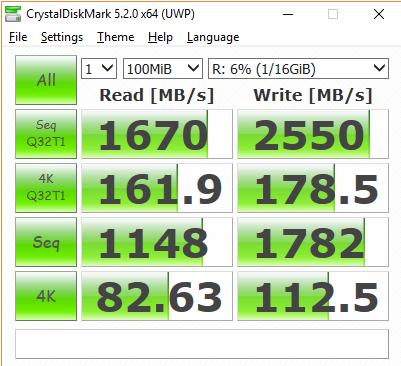 RAM Disk read/write speed